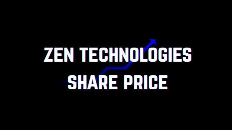 zen technologies share price